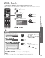 Preview for 30 page of Panasonic THP50X20 User Manual