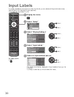 Preview for 31 page of Panasonic THP50X20 User Manual