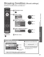 Preview for 32 page of Panasonic THP50X20 User Manual