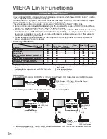 Preview for 35 page of Panasonic THP50X20 User Manual