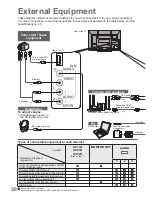 Preview for 39 page of Panasonic THP50X20 User Manual