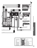 Preview for 40 page of Panasonic THP50X20 User Manual