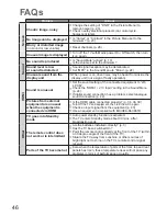 Preview for 47 page of Panasonic THP50X20 User Manual