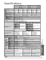 Preview for 48 page of Panasonic THP50X20 User Manual