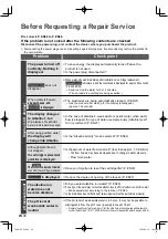 Preview for 38 page of Panasonic TK-AS700-EX Operating Instructions Manual