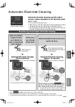 Preview for 31 page of Panasonic TK-AS700 Operating Instructions Manual