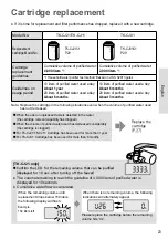 Предварительный просмотр 23 страницы Panasonic TK-CJ01 Instruction Manual