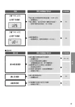 Предварительный просмотр 57 страницы Panasonic TK-CJ01 Instruction Manual