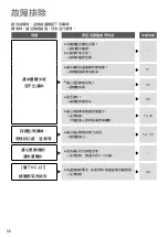 Preview for 56 page of Panasonic TK-CJ21 Instruction Manual