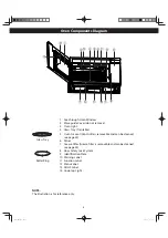 Preview for 9 page of Panasonic TM053K6BF-P0H Owner'S Manual