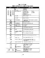 Preview for 2 page of Panasonic TNQ2AE007 User Manual