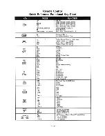 Preview for 3 page of Panasonic TNQ2AE007 User Manual