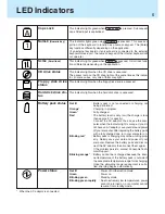 Preview for 6 page of Panasonic Touchbook CF-50 Series Manual