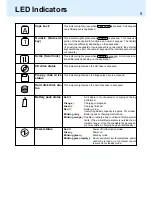 Предварительный просмотр 5 страницы Panasonic Touchbook CF-50 Series Reference Manual