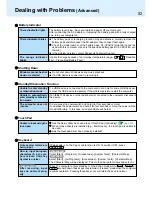 Preview for 52 page of Panasonic Touchbook CF-50 Series Reference Manual