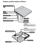 Preview for 10 page of Panasonic Touchbook CF-50 Series Service Manual