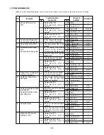 Предварительный просмотр 26 страницы Panasonic Touchbook CF-50 Series Service Manual