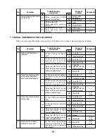 Предварительный просмотр 28 страницы Panasonic Touchbook CF-50 Series Service Manual