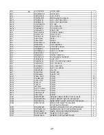 Preview for 52 page of Panasonic Touchbook CF-50 Series Service Manual