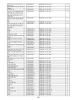 Предварительный просмотр 58 страницы Panasonic Touchbook CF-50 Series Service Manual