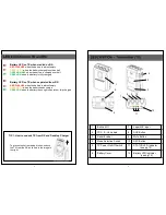 Предварительный просмотр 4 страницы Panasonic Toughbook Arbitrator ARB-HT3G TX User Manual