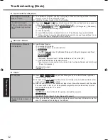 Предварительный просмотр 32 страницы Panasonic Toughbook C1 Operating Instructions Manual