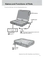 Preview for 5 page of Panasonic Toughbook CF-18 mk3 Supplementary Instructions Manual