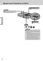 Предварительный просмотр 10 страницы Panasonic Toughbook CF-18 Series Operating Instructions Manual