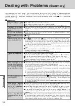 Предварительный просмотр 32 страницы Panasonic Toughbook CF-18 Series Operating Instructions Manual