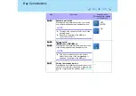 Preview for 6 page of Panasonic Toughbook CF-18 Series Reference Manual