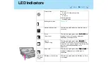 Preview for 10 page of Panasonic Toughbook CF-18 Series Reference Manual