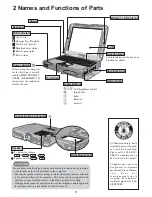 Preview for 8 page of Panasonic Toughbook CF-18 Series Service Manual