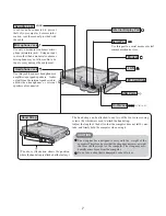 Preview for 9 page of Panasonic Toughbook CF-18 Series Service Manual