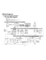 Preview for 10 page of Panasonic Toughbook CF-18 Series Service Manual