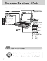 Preview for 8 page of Panasonic Toughbook CF-18DDAZXMM Operating Instructions Manual