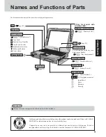 Preview for 9 page of Panasonic Toughbook CF-18FDAZXVM Operating Instructions Manual