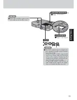 Preview for 11 page of Panasonic Toughbook CF-18FDAZXVM Operating Instructions Manual