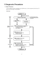 Preview for 7 page of Panasonic Toughbook CF-18NHHZXBM Service Manual