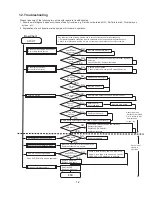 Предварительный просмотр 8 страницы Panasonic Toughbook CF-18NHHZXBM Service Manual