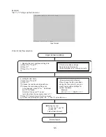 Preview for 17 page of Panasonic Toughbook CF-18NHHZXBM Service Manual