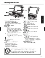 Предварительный просмотр 11 страницы Panasonic Toughbook CF-19A6UCG1M Operating Instructions Manual