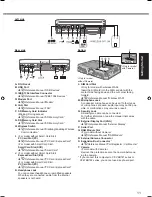 Preview for 11 page of Panasonic Toughbook CF-19ACUAL1M Operating Instructions Manual