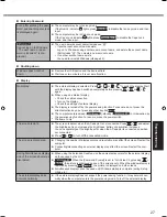 Preview for 27 page of Panasonic Toughbook CF-19ACUAL1M Operating Instructions Manual