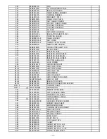 Preview for 73 page of Panasonic Toughbook CF-19CHBAXBM Service Manual