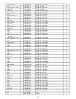 Preview for 80 page of Panasonic Toughbook CF-19CHBAXBM Service Manual