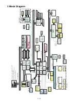 Preview for 11 page of Panasonic TOUGHBOOK CF-19FHGAX M Series Service Manual