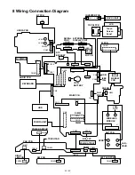 Preview for 22 page of Panasonic TOUGHBOOK CF-19FHGAX M Series Service Manual