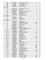 Preview for 75 page of Panasonic TOUGHBOOK CF-19FHGAX M Series Service Manual