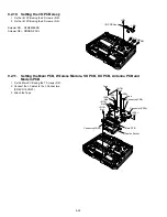 Preview for 45 page of Panasonic Toughbook CF-19KDRAXCM Service Manual