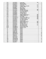 Preview for 72 page of Panasonic Toughbook CF-19KDRAXCM Service Manual